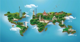 European Travel Experiences