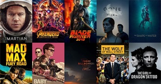 The 100 Greatest Movies From 2010-Present (Min 2000 Ratings Version)