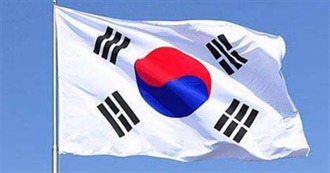 South Korean Travels
