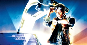 Favorite Films Watched Throughout Childhood