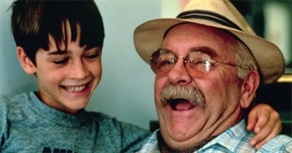 Manic Wayne's 10 Favourite Wilford Brimley Movies