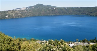 Countries Where Mitaccino Stayed More Than One Month