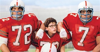 Underappreciated Films of the 80s