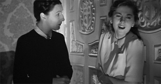 Top 5 Movies Per Favourite Director