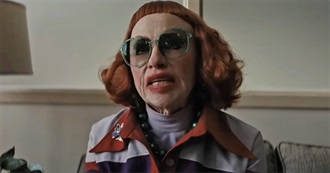 Data Shows These 49 Horror Movies Will Get Your Heart Pumping. See the Full List Here