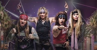 Slapnuts&#39;s Favorite Songs of January 2020