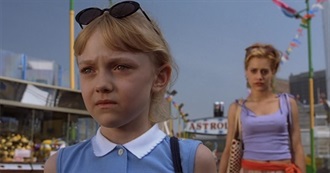 150 Movies to See Because Sky Says So