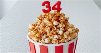 Foods Mentioned in IMDb&#39;s Top 1,000 Movies