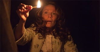 Ranker - The Best Horror Movies of the 2010s