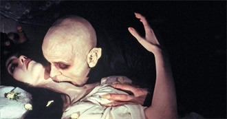 Horror Remakes (2021)