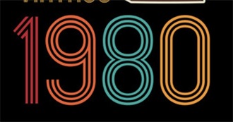 1980 Movies Kristibahena Has Seen