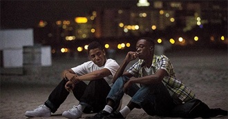 IV: 20 Most Popular Movies of Each Year: 2010s