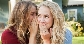 Thing's to Do With Your Crush!(◠‿・)—☆