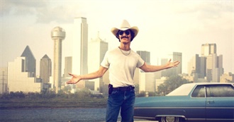 100 Historical Movies From the 2010s