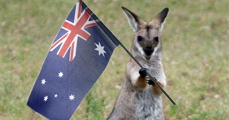 Monarchal Countries Visited