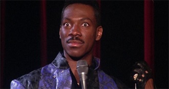 The Cinema Alphabet 80s Comedy Edition: E