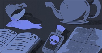 100 Mystery and Thriller Recommendations by Setting