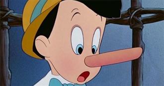 Roger Ebert&#39;s Favourite Animated Films