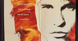 24 Movies About Musicans and Their Lives