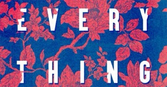 Jettis Movie Bucket List