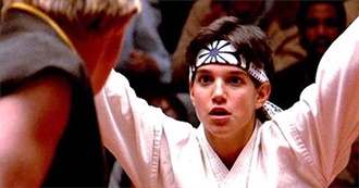 101 Movies Everyone Has Seen