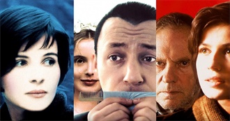 MD&#39;s Top 90 Arthouse Films