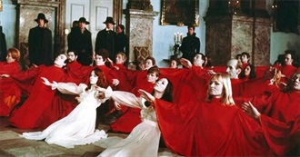 10 Great German Horror Films