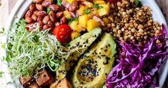 Stereotypical Vegan Recipe