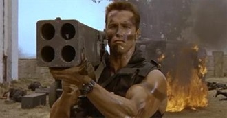 &#39;80s R-Rated Action Films
