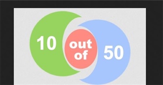 Top 10 of the Last 50 Movies I&#39;ve Seen Pt.2