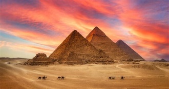 25 Important Civilizations &amp; Cultures