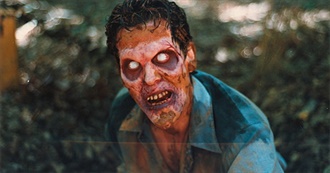 Bree Has Seen by the Year: 1987