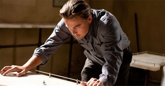 The 20 Best Movies About Alternate Reality