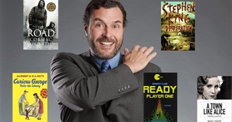 Markd9528&#39;s Trending Iconic List