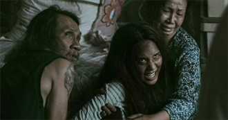 Horror Movies of Thailand