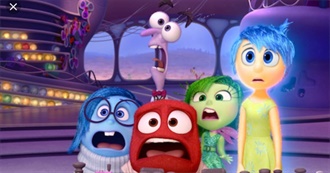 Kathleen&#39;s Ranking of Pixar Movies