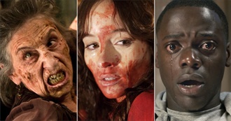60 Greatest Horror Movies of the 21st Century According to  Rolling Stone