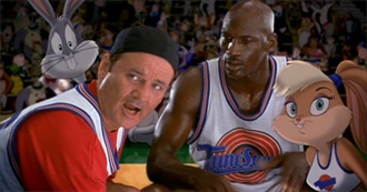 Movies That Mix Live-Action and Animation