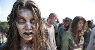 Best Zombie Movies of ALL Time!