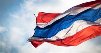 Boys Love Dramas Thailand