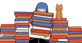 NPR&#39;s Books We Love: 2013-2024