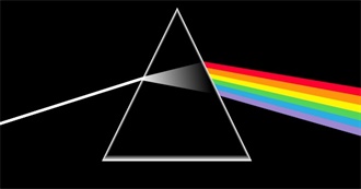 Whatculture&#39;s 10 Perfect Rock Albums of the &#39;70s