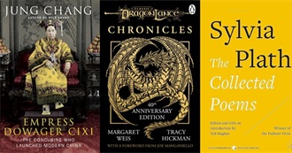 Most Books Annie Owns (July 2025)