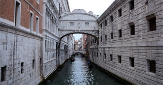 Maria&#39;s Travel List 2022