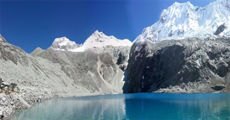 Lake 69 in Cordillera Blanca