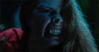 Horror Films Bree Has Seen: 2020-2025