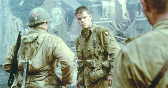 Ranker - The Best Historical Drama Movies of All Time