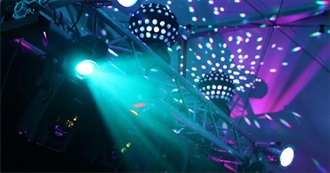 Most Popular Music Genres of ESTJ Persons