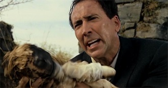 Taste of Cinema&#39;s the 15 Biggest Guilty Pleasure Movies of the 21st Century