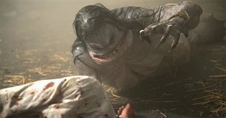 Sporcle 2010s Movies A-Z Quiz 3